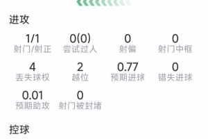 极速荷兰vs摩洛哥全场录像_极速荷兰vs摩洛哥全场录像无插件直播_极速荷兰vs摩洛哥全场录像免费高清观看