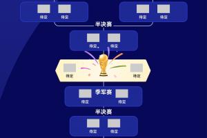 今日西班牙vs奥地利全场录像_今日西班牙vs奥地利全场录像免费在线直播_今日西班牙vs奥地利全场录像全场录像回放