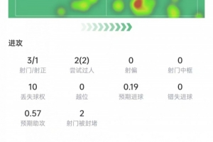 最新比利时vs塞内加尔进球集锦_最新比利时vs塞内加尔进球集锦免费观看_最新比利时vs塞内加尔进球集锦高清无插件直播