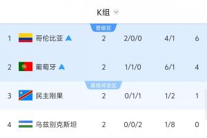 实时澳大利亚vs埃及比赛回放_实时澳大利亚vs埃及比赛回放在线观看_实时澳大利亚vs埃及比赛回放免费高清直播