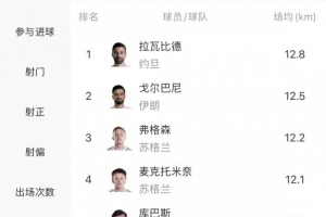 最新阿根廷vs佛得角比赛回放_最新阿根廷vs佛得角比赛回放超清直播_最新阿根廷vs佛得角比赛回放1080p 在线观看