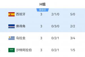 火爆哥伦比亚vs加纳比分预测_火爆哥伦比亚vs加纳比分预测高清直播_火爆哥伦比亚vs加纳比分预测在线观看无插件