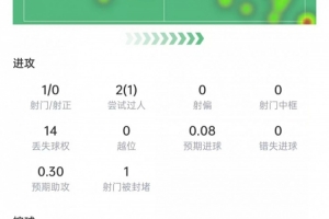 火爆葡萄牙vs克罗地亚比分预测_火爆葡萄牙vs克罗地亚比分预测在线观看_火爆葡萄牙vs克罗地亚比分预测免费高清直播