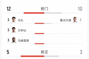 火爆荷兰vs摩洛哥低调看直播_火爆荷兰vs摩洛哥低调看直播实时直播_火爆荷兰vs摩洛哥低调看直播高清流畅观看