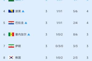 法国vs瑞典进球集锦_法国vs瑞典进球集锦无插件直播_法国vs瑞典进球集锦免费高清观看