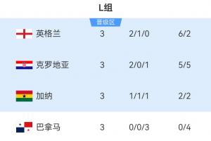 最新法国vs瑞典在线观看_最新法国vs瑞典在线观看免费在线直播_最新法国vs瑞典在线观看全场录像回放