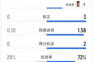极速科特迪瓦vs挪威在线观看_极速科特迪瓦vs挪威在线观看在线观看_极速科特迪瓦vs挪威在线观看免费高清直播