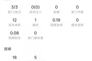 最新墨西哥vs厄瓜多尔低调看直播_最新墨西哥vs厄瓜多尔低调看直播全场次直播_最新墨西哥vs厄瓜多尔低调看直播所有比赛免费看