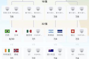 重磅荷兰vs摩洛哥比赛回放_重磅荷兰vs摩洛哥比赛回放超清直播_重磅荷兰vs摩洛哥比赛回放1080p 在线观看