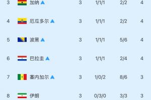 免费西班牙vs奥地利低调看直播_免费西班牙vs奥地利低调看直播免费看_免费西班牙vs奥地利低调看直播高清直播回放