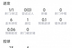 免费西班牙vs奥地利比分预测_免费西班牙vs奥地利比分预测超清直播_免费西班牙vs奥地利比分预测1080p 在线观看