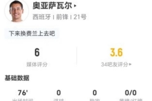 今日荷兰vs摩洛哥进球集锦_今日荷兰vs摩洛哥进球集锦实时直播_今日荷兰vs摩洛哥进球集锦高清流畅观看